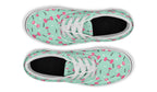 Mint Dumbbells