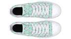 Mint Dumbbells