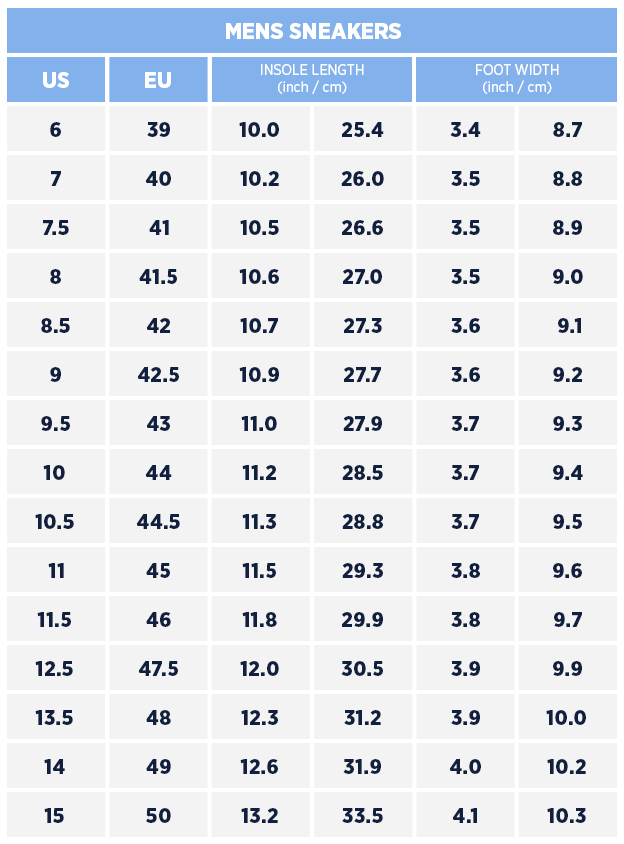 Men size chart