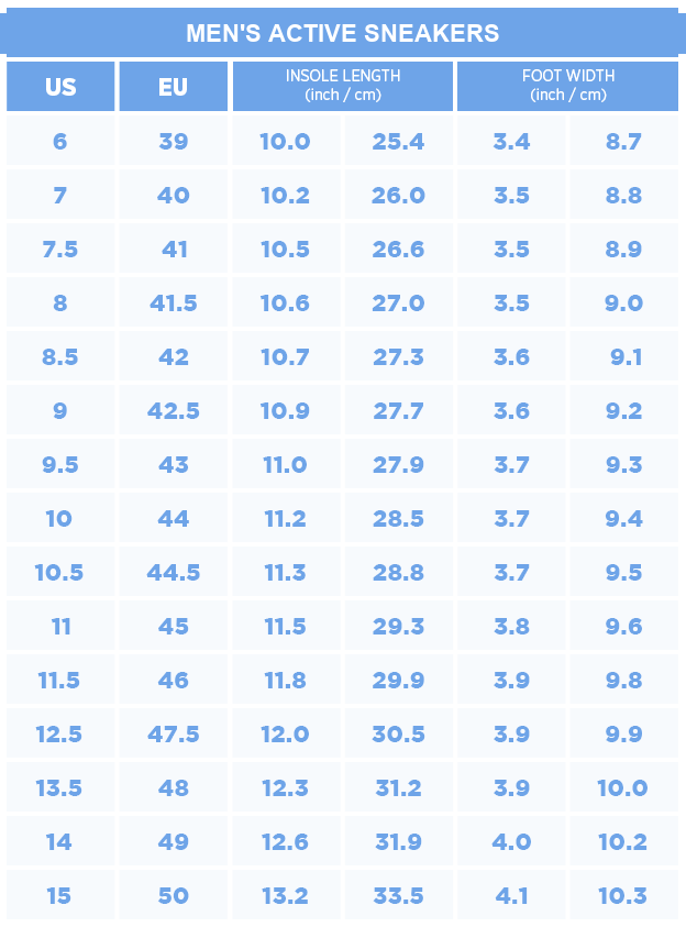 Men size chart