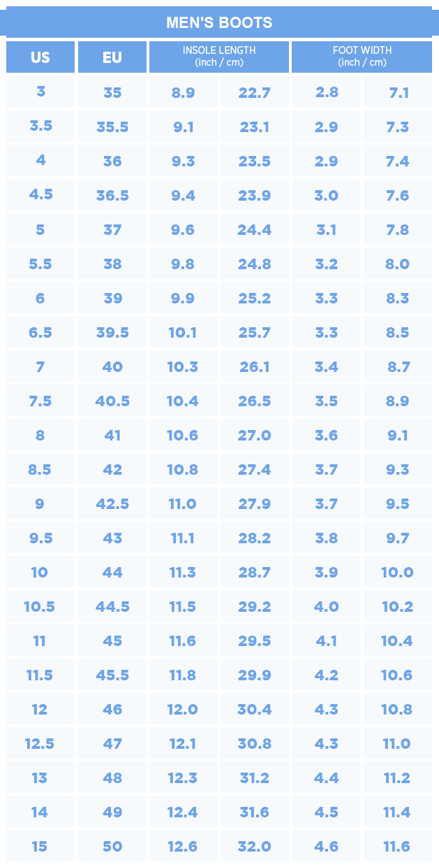 Men size chart