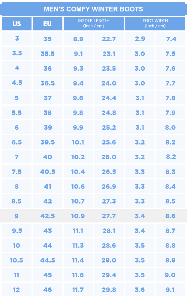 Men size chart