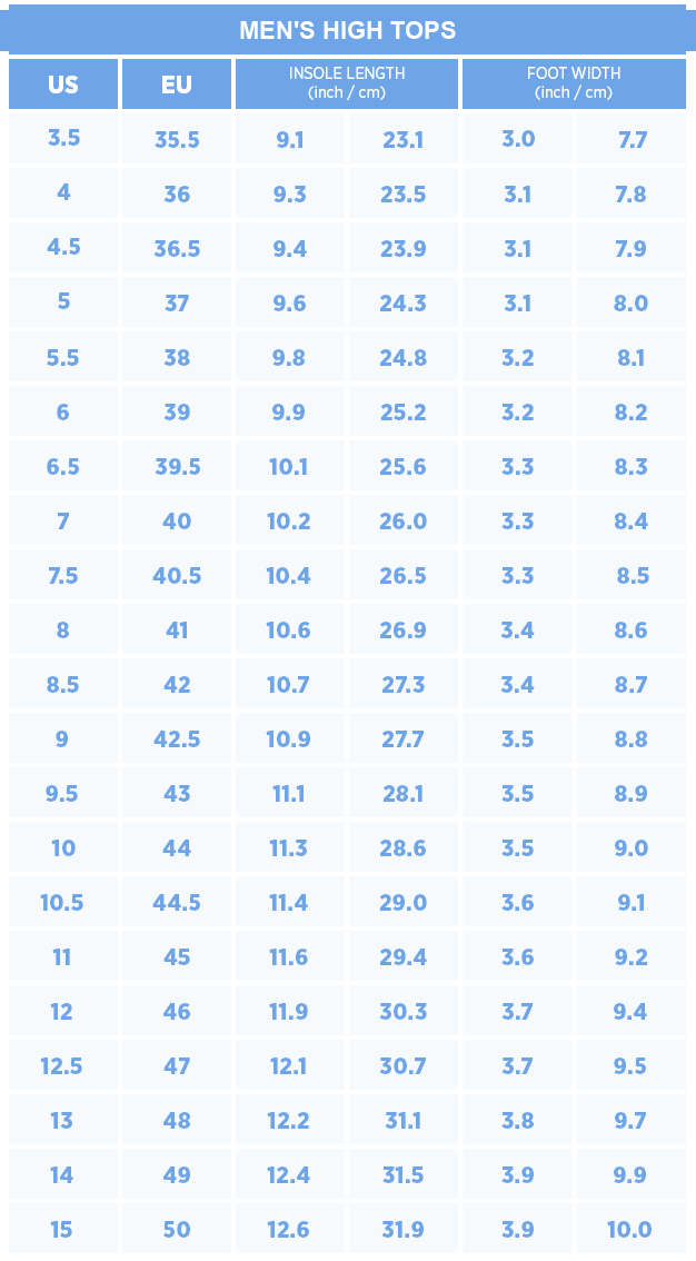Men size chart