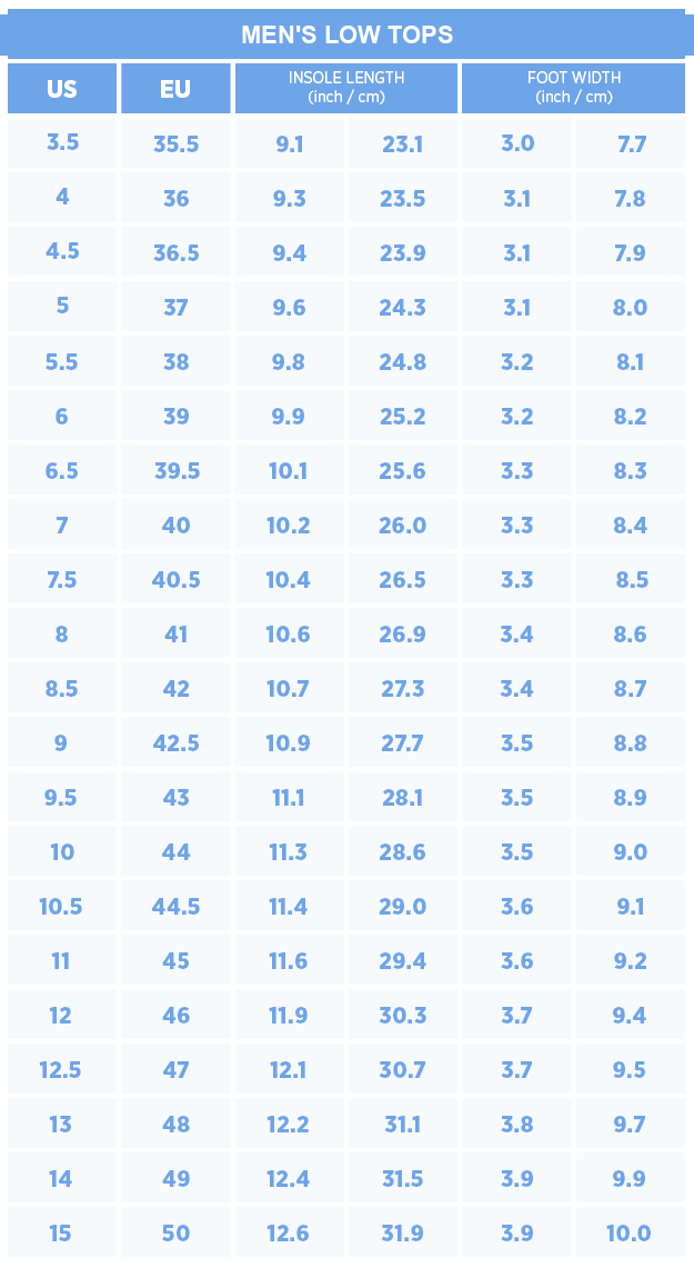 Men size chart