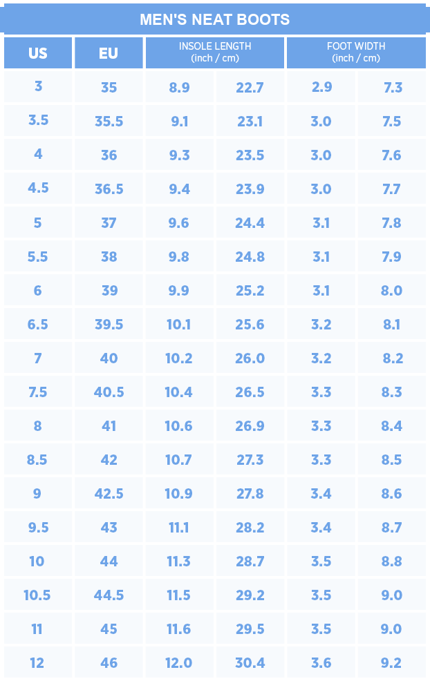 Men size chart
