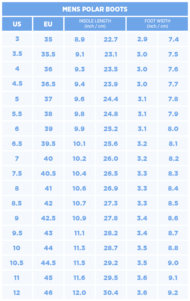 Men size chart