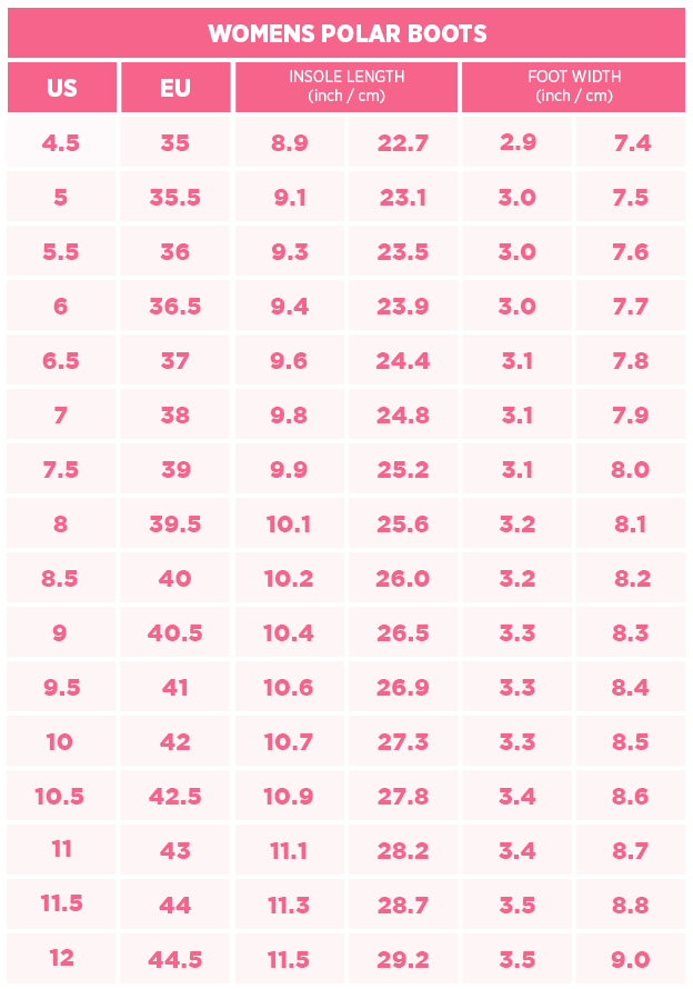 Women size chart