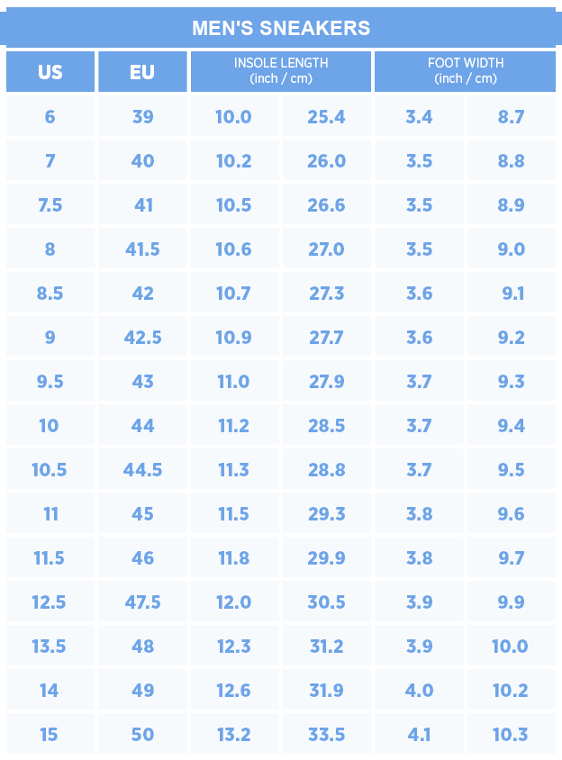 Men size chart