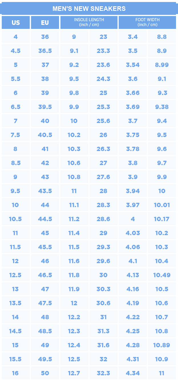 Men size chart
